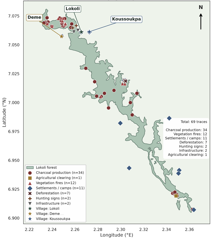 Distribution spatiale des pressions anthropiques dans le forêt de Lokoli